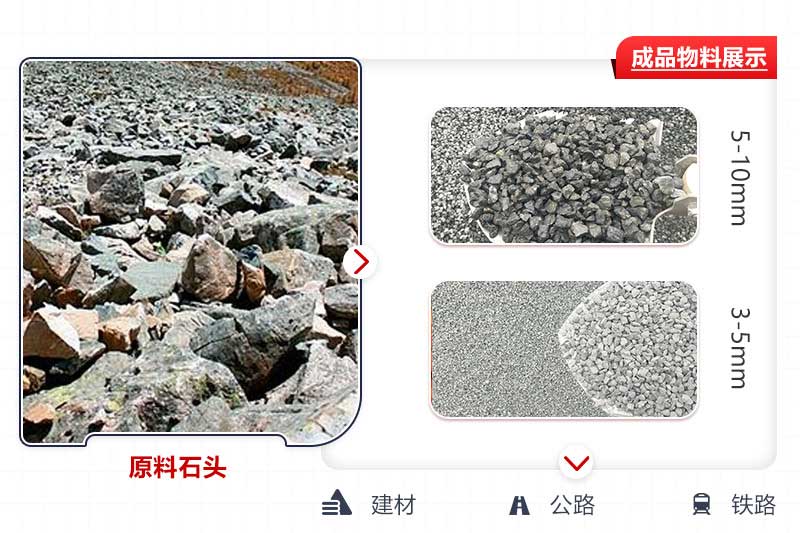 生產(chǎn)成品粒度可控，用途廣泛